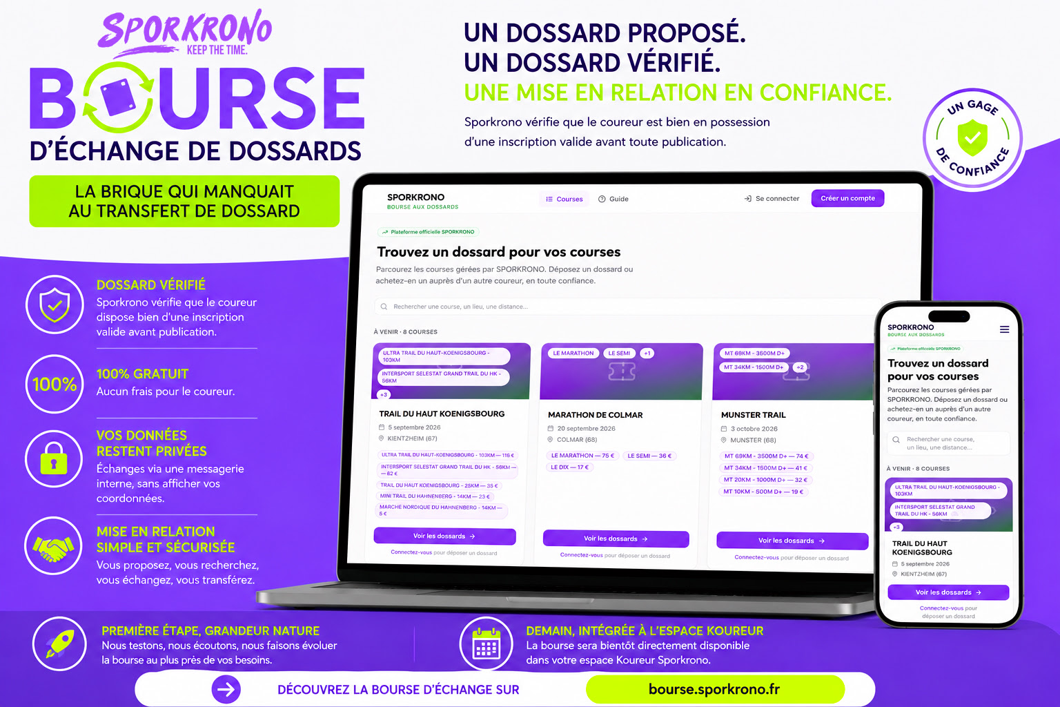Bourse d'échange de dossard
